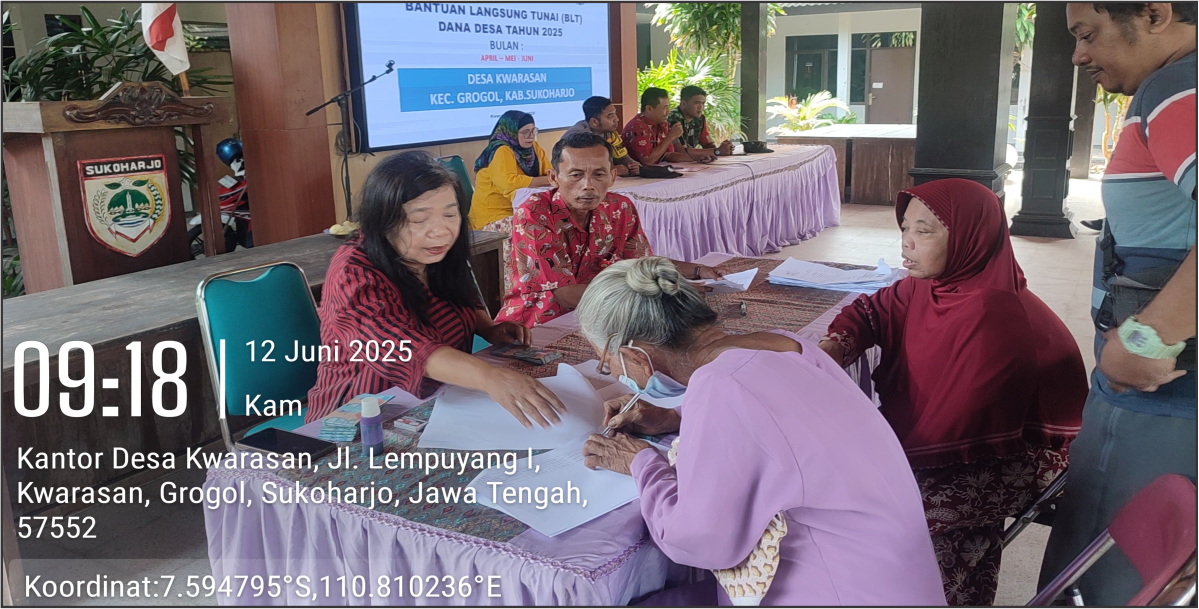 PENYALURAN BLT TAHAP II BULAN APRIL,MEI, JUNI 2025